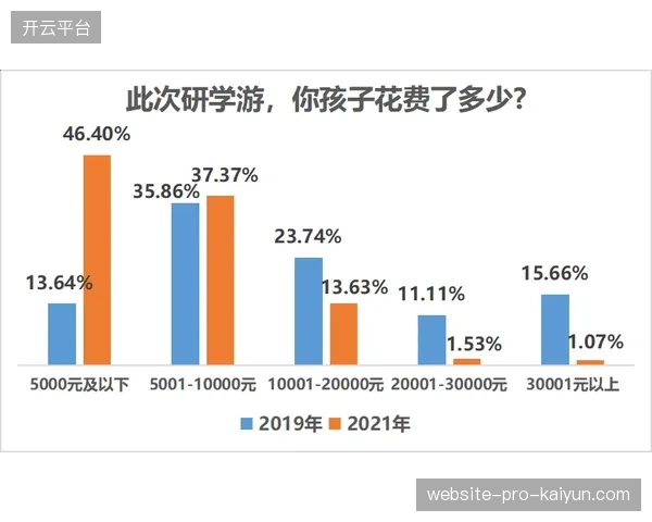 亚足联装备集采目录首次纳入日韩本土新锐品牌